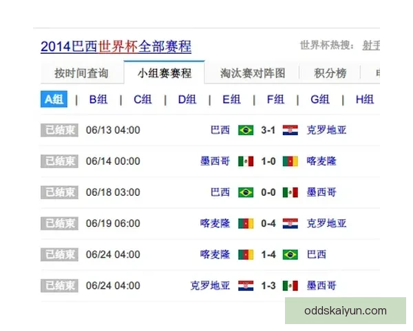 世界杯比分预测分析精准推荐助你赢取大奖