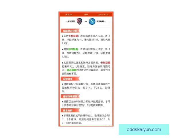 世界杯足球竞猜赔率分析 揭秘最具价值的投注策略和机会