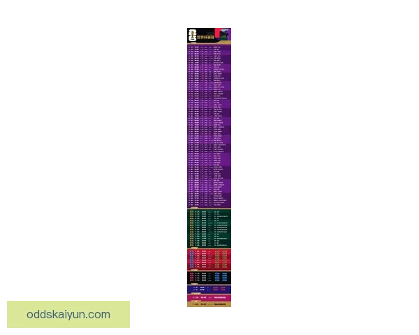 美加墨世界杯最新竞猜盘口解析与投注趋势全面指南
