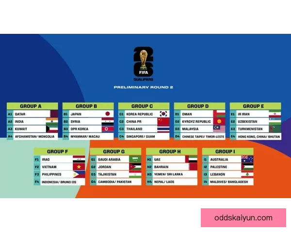 2026世界杯全赛程详解及小组对阵时间全览指南