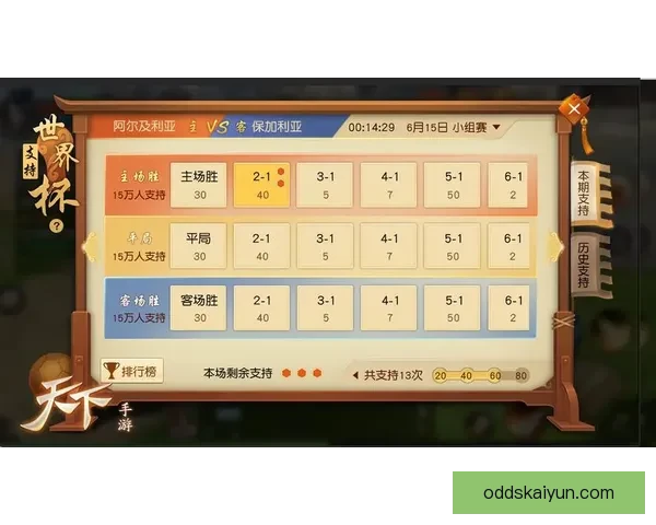 世界杯胜负竞猜策略详解与实用技巧全攻略