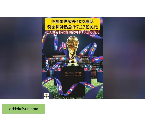 2026世界杯全新48队阵容揭晓全球足球盛宴全面解析