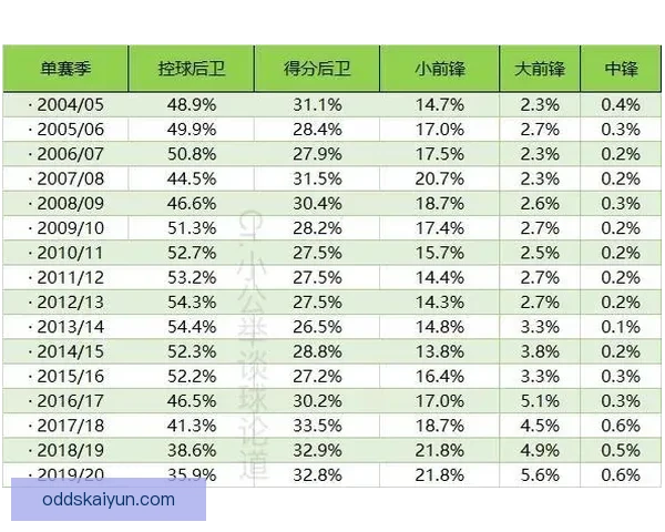 世界杯赛程深度解析与精准买球预测策略全指南