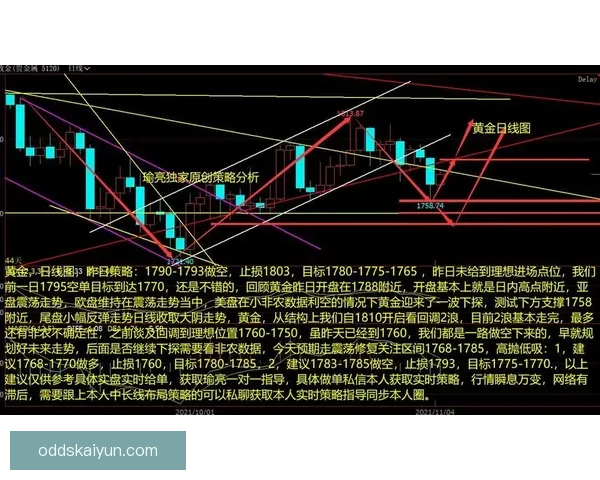 世界杯赛程深度解析与精准买球预测策略全指南