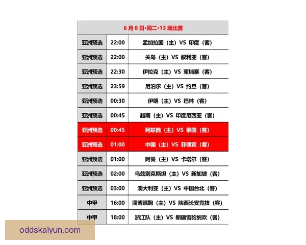 世界杯足球竞猜盘口解析与投注策略全方位指南