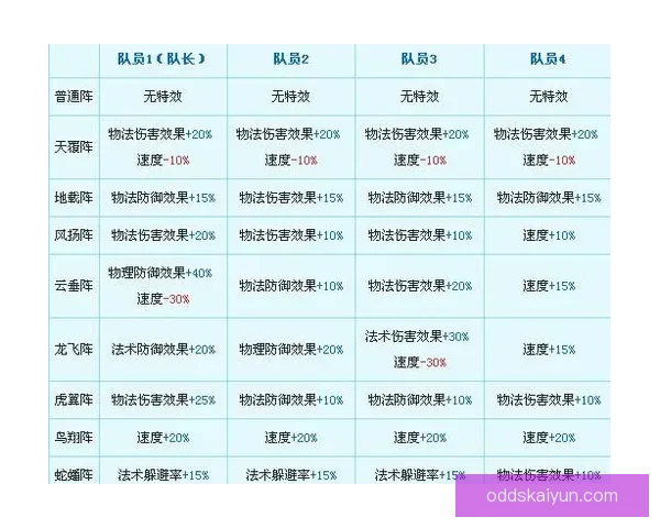 世界杯竞猜玩法全解析技巧策略与投注技巧深度指南
